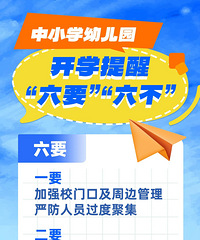 һͼ��������Сѧ�׶�԰��ѧ���ѡ���Ҫ����������