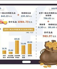 ȥ���Ǯ���Ķ��ˣ�̨����ȡ��˱���һ��������