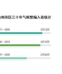 ̨����ʽ�봺