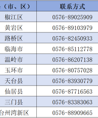 ����Ϣ���綯���г��Ծɻ��£���߲���1200Ԫ