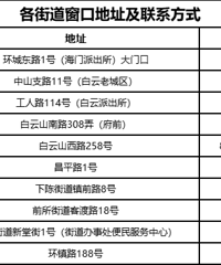 ץ�����룬�غ�������ѧ