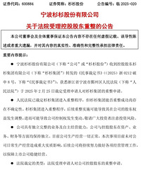 ��ʼ����������˾�ݼ����ڶ���������Ϣ