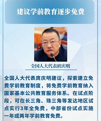 ����ѧǰ���������