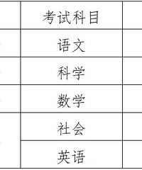 ��ǰ�ˣ������п�ʱ���¯��