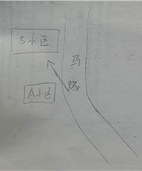 ������·��ô