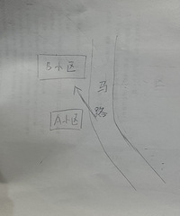 վ�ڴ�������о���·�����Լ�������������·��ô