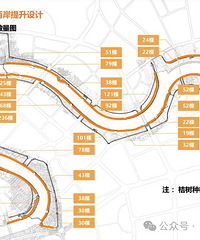 ȫ���״���̨�������������̵�������������