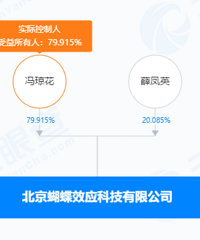 һҹ����ҳ�������ȫ�����������룬���˳���6��Ԫ