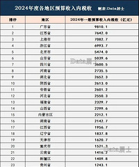 �㽭��û���Ϻ���˰��