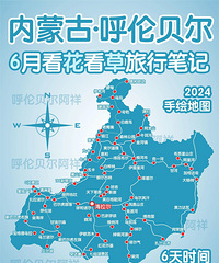 �����Լ�����ֵ�������10��·�ߣ����������ȥ���漸����