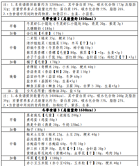 �����������Ĵ���ӣ������ǵ���ҪĿ�ꡣ�����Ұ����ָ�����ˣ�