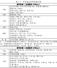 �����������Ĵ���ӣ������ǵ���ҪĿ�ꡣ�����Ұ����ָ�����ˣ�