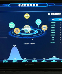 AI�����١��࿼��̨��һ�������п��±仯