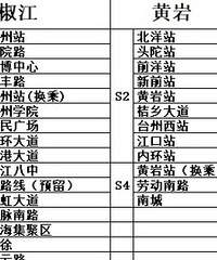 ̨��S��վ��ͳ��