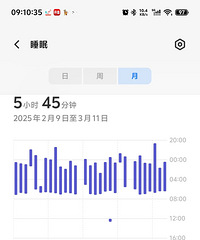 ��ͨ��̫�����ˣ�׬����Ǯ��˯���������