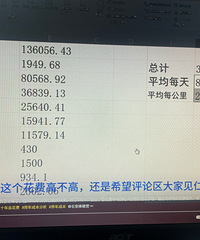 ��ͥ������10��ķ��ã�