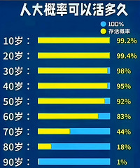 �˴�ſ��Ի��ã�