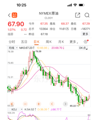 �ͼ������󽵣����ں��죡Ҫ���͵��ȵȵ�