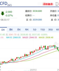 ��۴��ǣ��ٴ���ʷ�¸ߣ��ͼ�������Ϣ