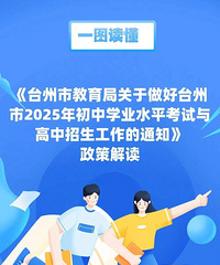 ��Ҫ֪ͨ��2025��̨���п�ʱ�䶨��