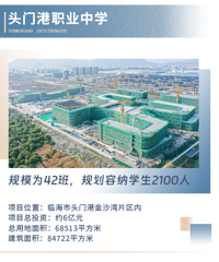 �ٺ���Щ�ص���Ŀˢ�¡�����������