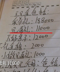 ����һ�꣬����Ҫ�󷵻�50����Ů��������1��Ǯ����������