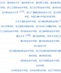 ̨�ݴ�ѧ̫����