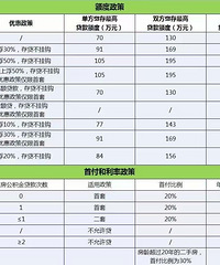 �����н�贫��������������Ҫ���������׸������91��