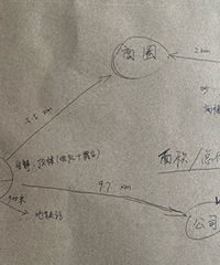 A��BС�������׷���ѡ��һ����