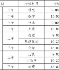 �������㽭�߿�ʱ��