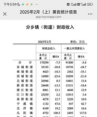 ���������¸�����ֵ�����