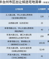 ����·����2025���ж���լ�س���