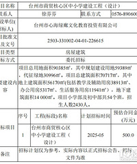 ��ׯ��Сѧ���½�չ��2025��4�¡�����б�ƻ���ʽ�У�