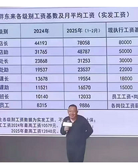 �ֶ���2025���ʱ��ع⣬������