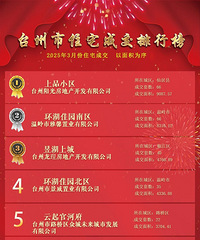 2025��3�·�סլ�ɽ����а�