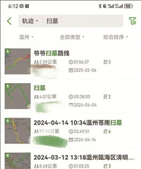 GPS��λ��̫�����������˼��������¿Ƽ�