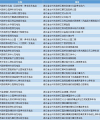 ���۸��᡿���س��׮��ô����ϲ��ȥ�����磿