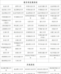 ̨��3��ѧ���ɱ�����2025���Уר��ƻ��������ˣ�