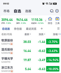 �ֲ�����