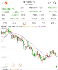 �������۶ϣ��ոգ�ȫ������г�����