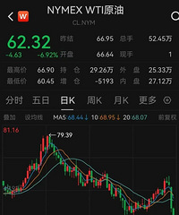 ��۴�� ���ͼ۱�����