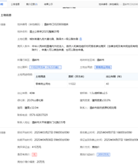 2055���������������೬16Ķ��ҵ�ؿ�ɽ���������ø�