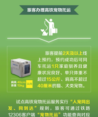 ����������������������Ե�