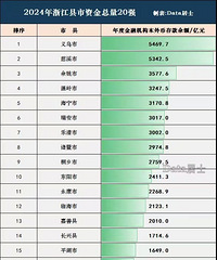 ��Ǯ�����ˣ��������˲���Ǯ