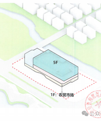 39�֣�������ͯ���⽨5����ҵ�÷���һ��Ϊũó�г���1520��ɽ�