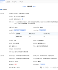 39�֣�������ͯ���⽨5����ҵ�÷���һ��Ϊũó�г���1520��ɽ�