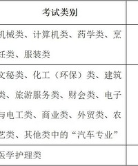 ����ʱ�乫����