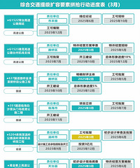 ̨�ݽ�ͨ2025��4�·ݹ�ͼ��ս��