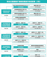 ̨�ݽ�ͨ2025��4�·ݹ�ͼ��ս��