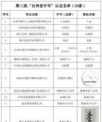 23�ң���������̨�����ֺš��϶���������